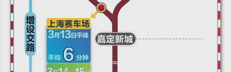 世界杯官方直播软件下载-平台：F1上海站带动入境游客同比增20%，酒店预订环比增96%