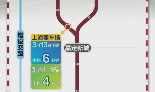 世界杯官方直播软件下载-平台：F1上海站带动入境游客同比增20%，酒店预订环比增96%