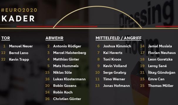 世界杯手机观看平台-德国队号码乾坤大挪移！回归的穆勒竟然不再穿13号